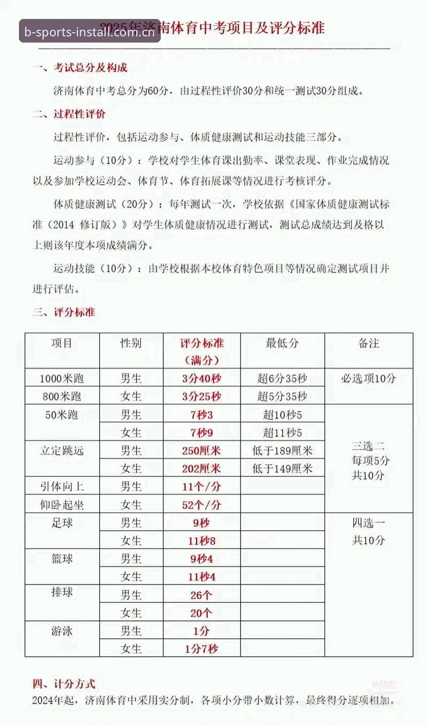 BS体育官方下载 B体育平台2025新版深度评测:BS体育官方下载入口与行业趋势全面解析