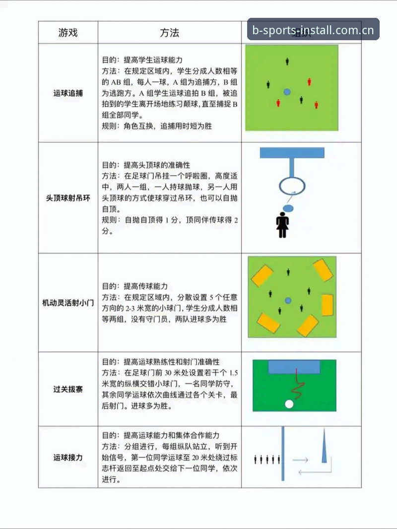 B体育使用教程 B体育使用教程实用指南:从注册到下载的完整操作流程