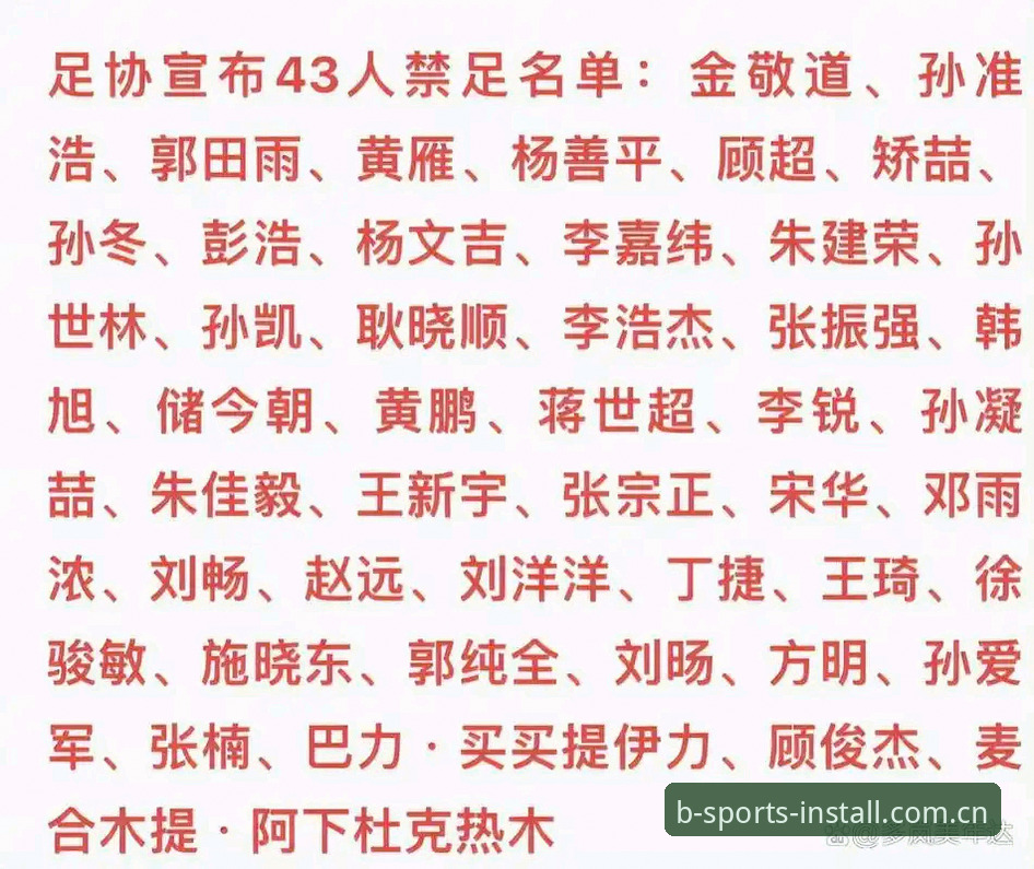 足协第三批禁足名单最新消息：17人终身禁赛，48人遭重罚，行业净化行动全面升级