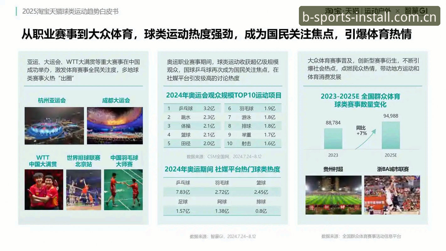 B体育新版体验手机版全面解析：2025年移动端体育平台的趋势与选择